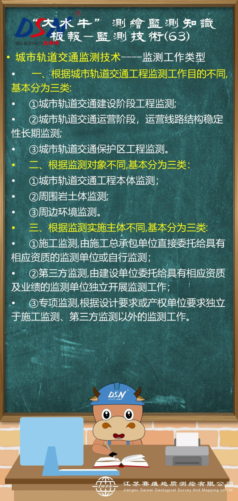 賽維板報丨監(jiān)測工作分為幾種類型？快來看看吧