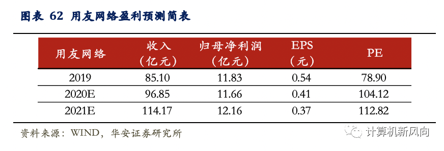 工业软件深度报告：乘软件研发之风，铸工业智造之魂