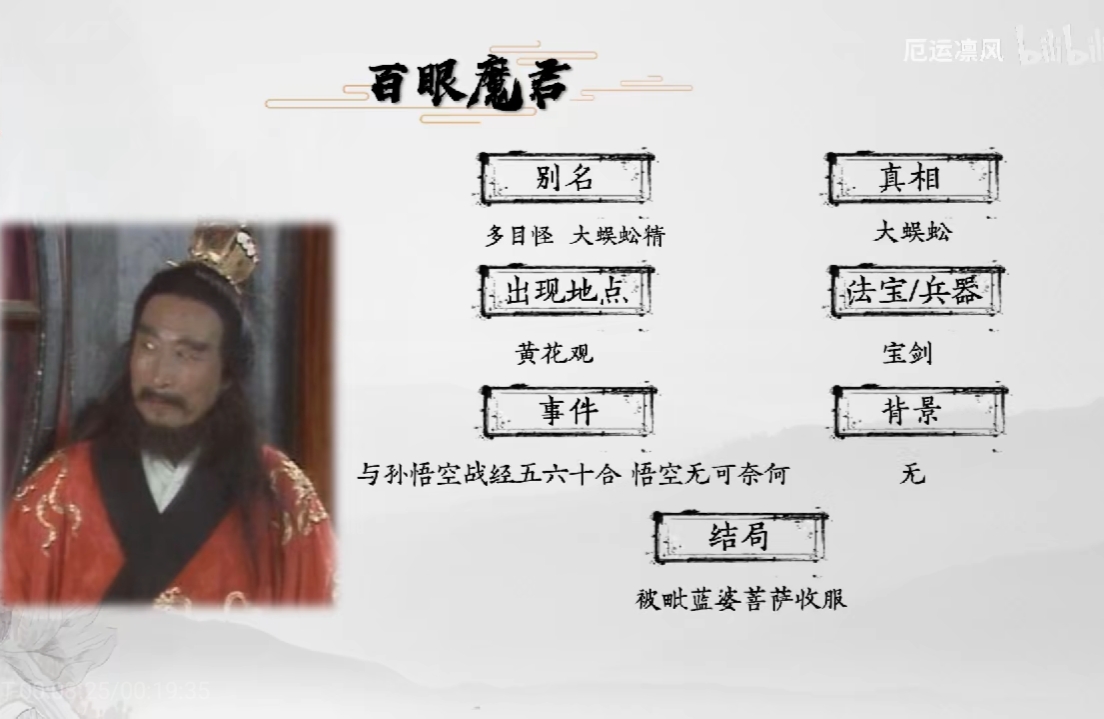 西游记妖怪全介绍