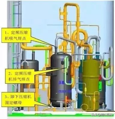 多联机系统压缩机更换操作流程