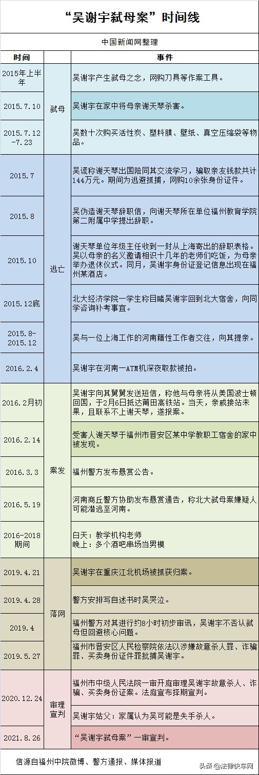 吴谢宇案刑事谅解书写作指导：如何撰写有效的法律文书