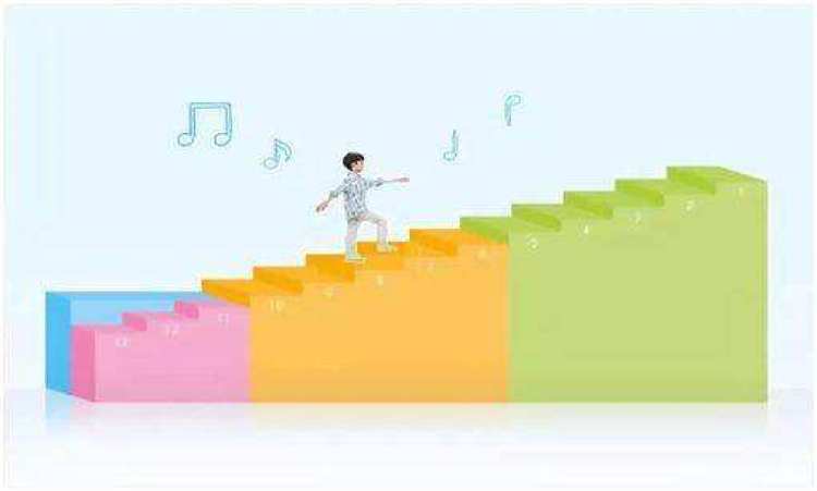 申晨间 | 5家艺术培训机构，没一个老师拿得出资质证书！竟有老师让学生去音协考上音证书