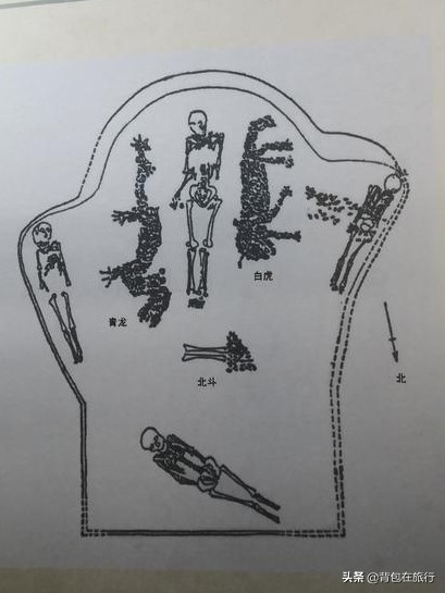 蚌塑龙形图案,被誉为"中华第一龙",中华炎黄文化研究会据此命名濮阳为