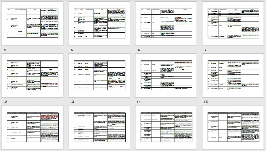 2021执行新收入准则下：新增科目实际应用解析，附会计科目汇总表