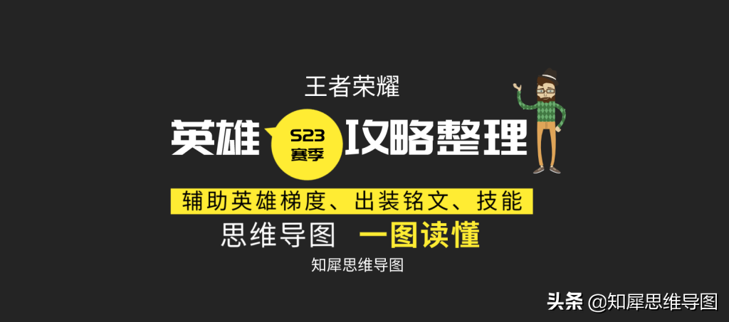 王者荣耀：S23赛季辅助英雄梯度与攻略整理，思维导图一图读懂