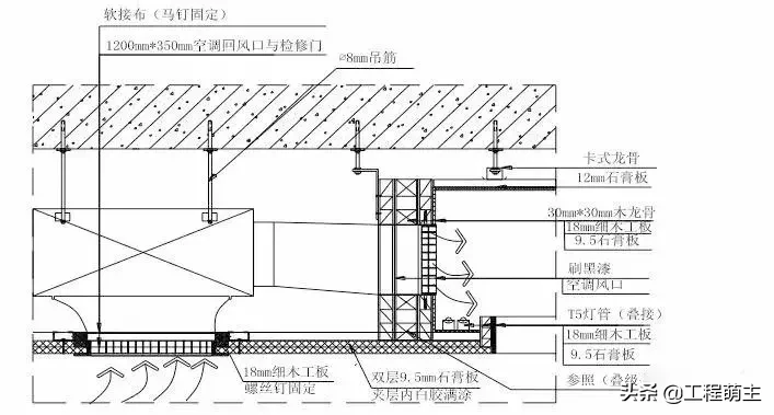 史上最全的装修工程施工工艺标准，地面墙面吊顶都有