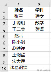Excel数据透视表又一宝藏功能，制作笛卡尔乘积列表