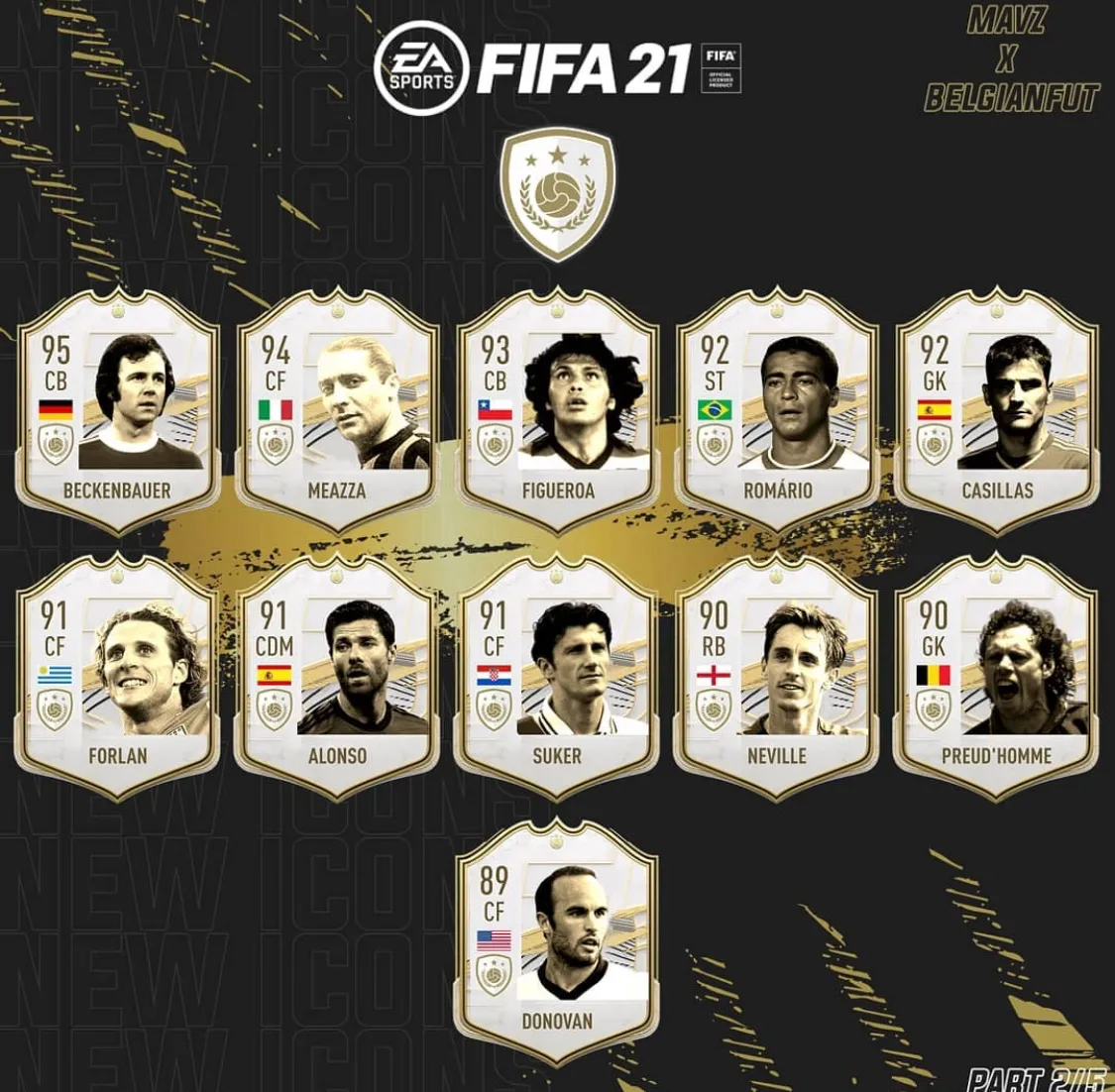 fifa21英超套什么意思(FIFA21新闻推送)