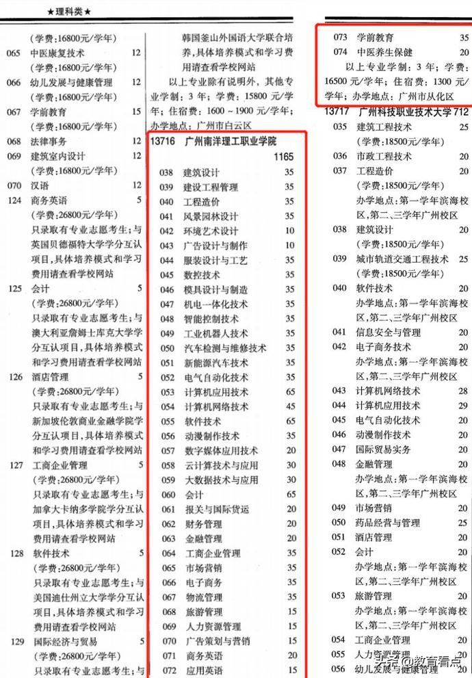 春季高考|未来三年的故事，从广州南洋理工职业学院开始
