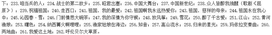 「高考2021」各省音乐统考试题公布，你能得多少分？
