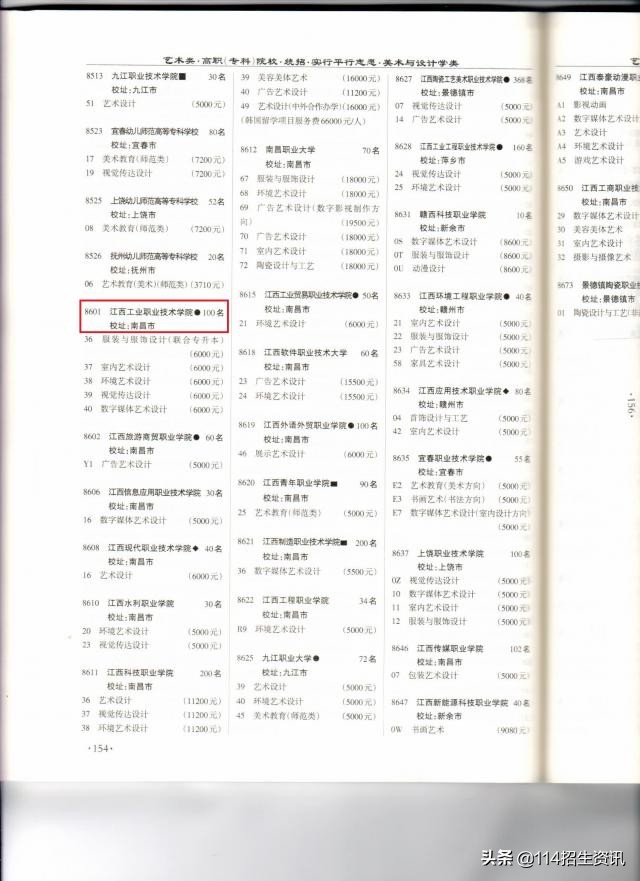 江西工业职院在《高中生之友•高考天地》刊发2021年在赣招生计划