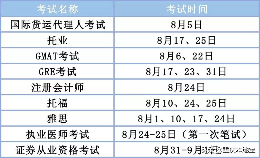 2019-2020年重庆中小学校历出炉！今年寒假的放假时间是......