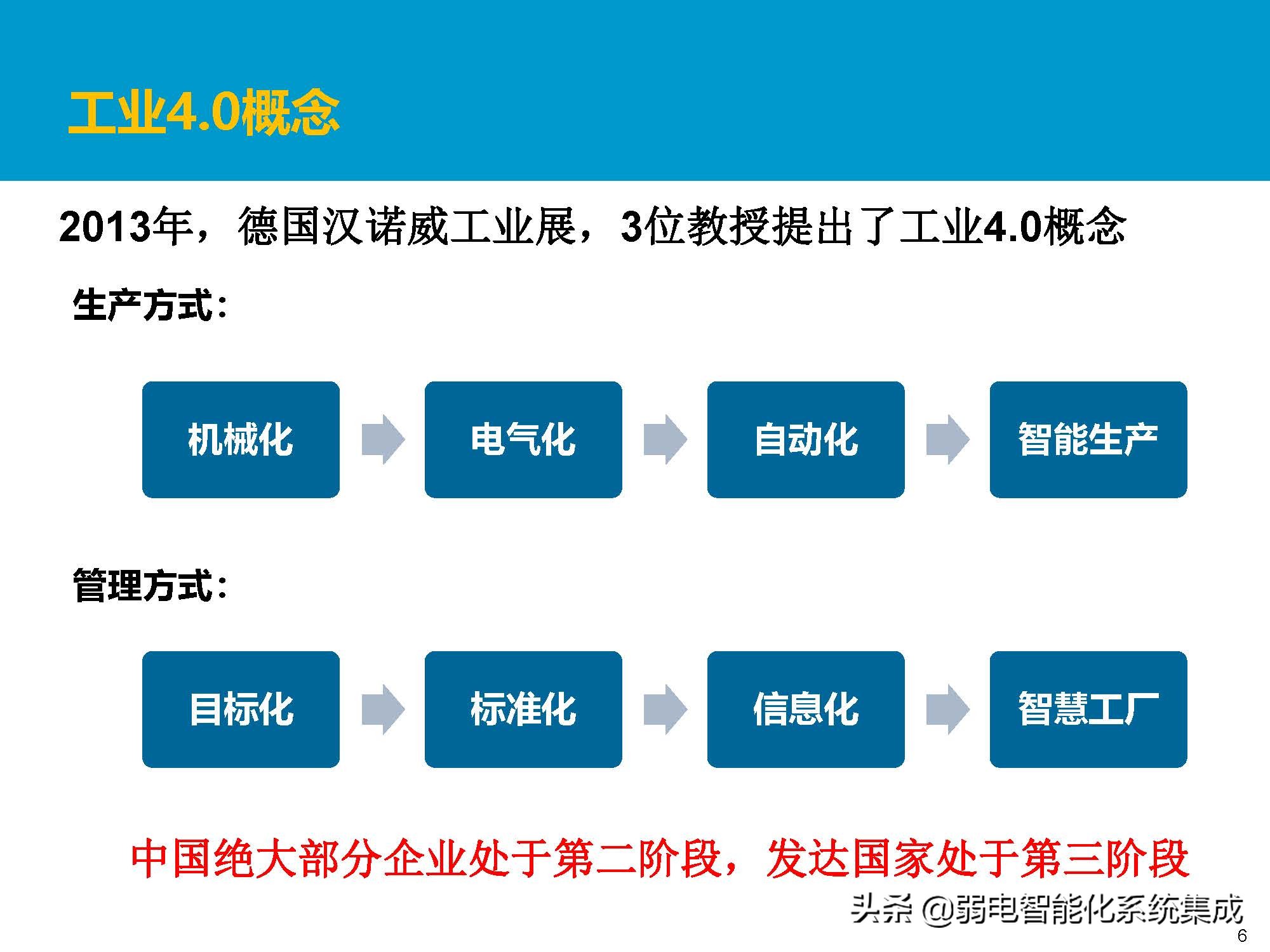 MES系统解决方案