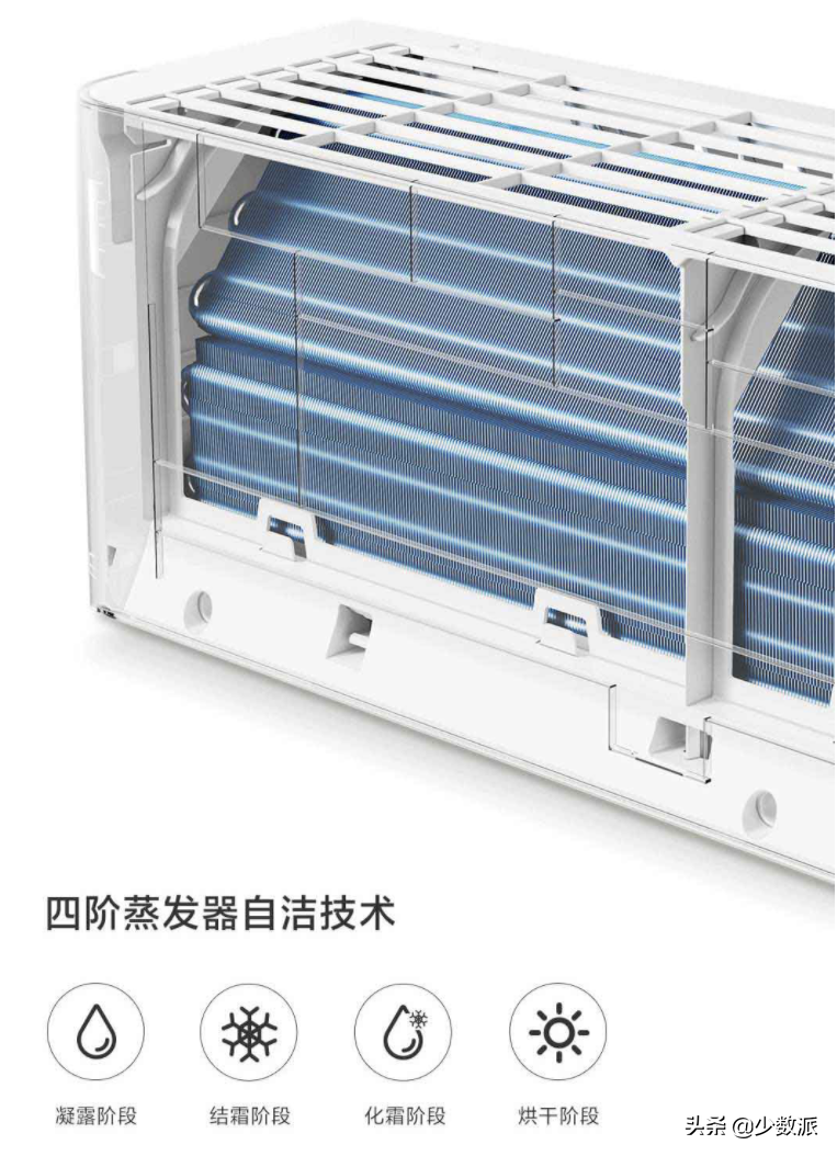 高颜值又省电：米家「巨省电」2 匹挂机上手体验