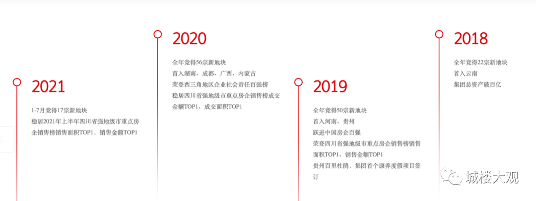 突传大裁撤，又一家房企出问题了？