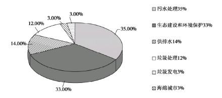2020年高考湖南省衡阳市语文试题及答案