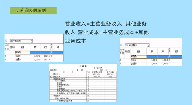 就因为这套财务报表编制方法，新手会计超过十年老会计的地位！赞