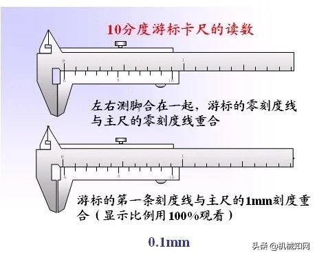 游标卡尺的读数方法（游标卡尺读数方法这么简单）-第5张图片