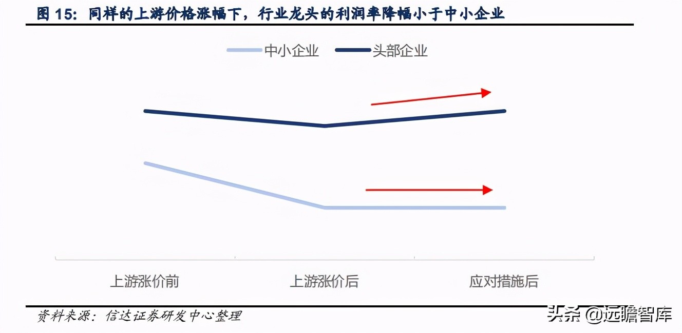 五金工具：我国是全球最大的生产地，外销为主，高端市场仍需努力