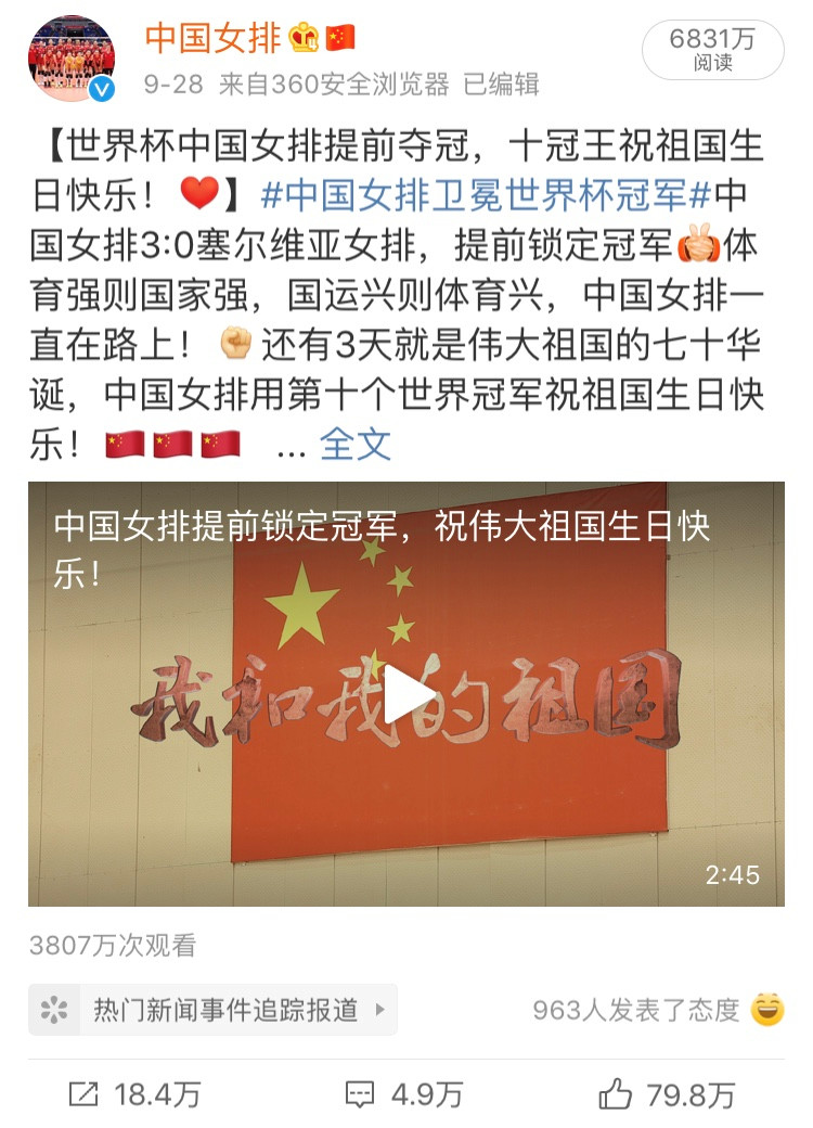 2019女排世界杯转播权(2019女排世界杯中国女排传播报告)