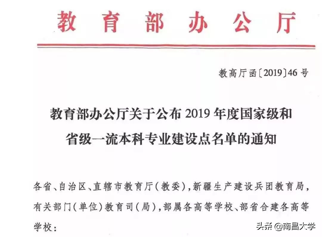 我们的2019 | 走进食品、新传、旅游、理学、软件、护理、儿科医学院和发规处、科技处