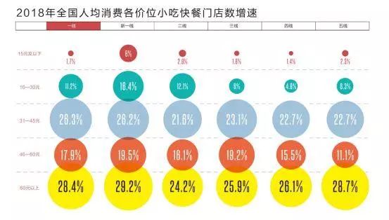 中国小吃十大品牌新鲜出炉，绝味鸭脖荣得桂冠