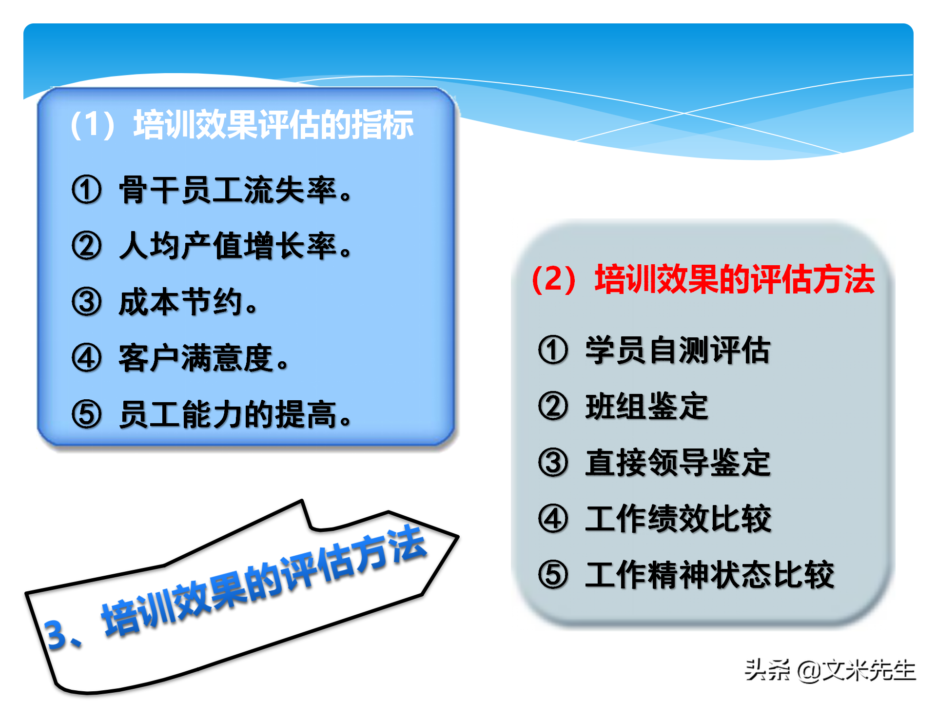 培训全程控制的步骤：105页培训年度总结与规划，系统全面完整