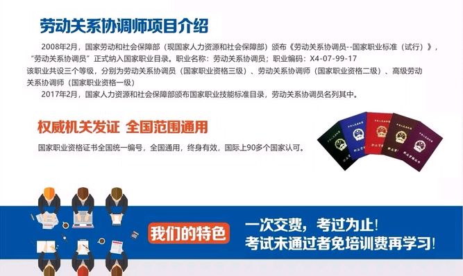 劳动关系协调师VS人力资源管理师