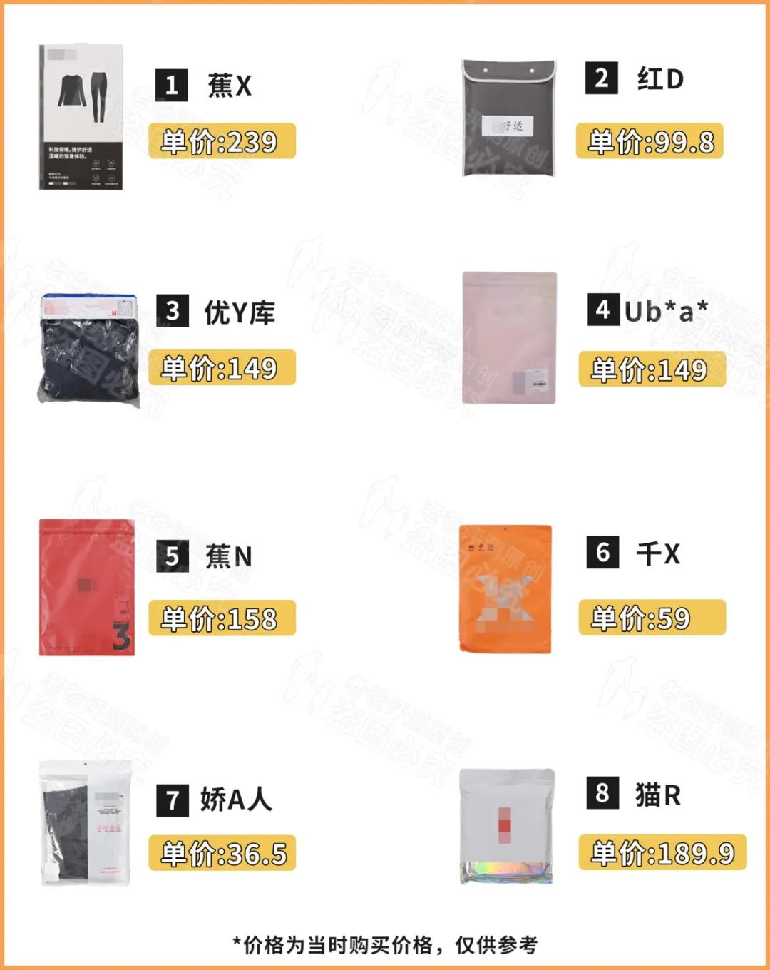 保暖內衣選得好，才是真暖和，8款評測結果出爐