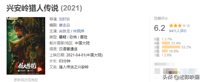 上线3天播放量破亿，国产鬼片翻身之作，可惜电影院看不到