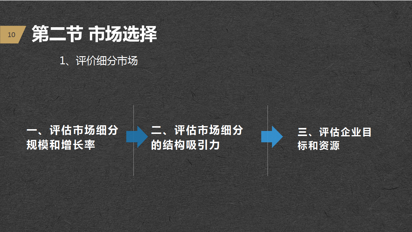 市场细分、定位、市场的选择，2019目标市场营销战略PPT源文件