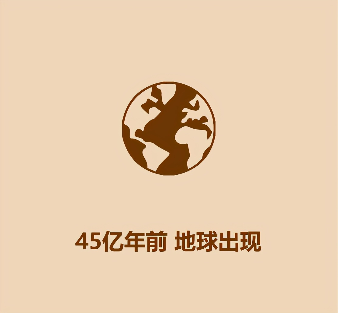 30秒恐龙简史