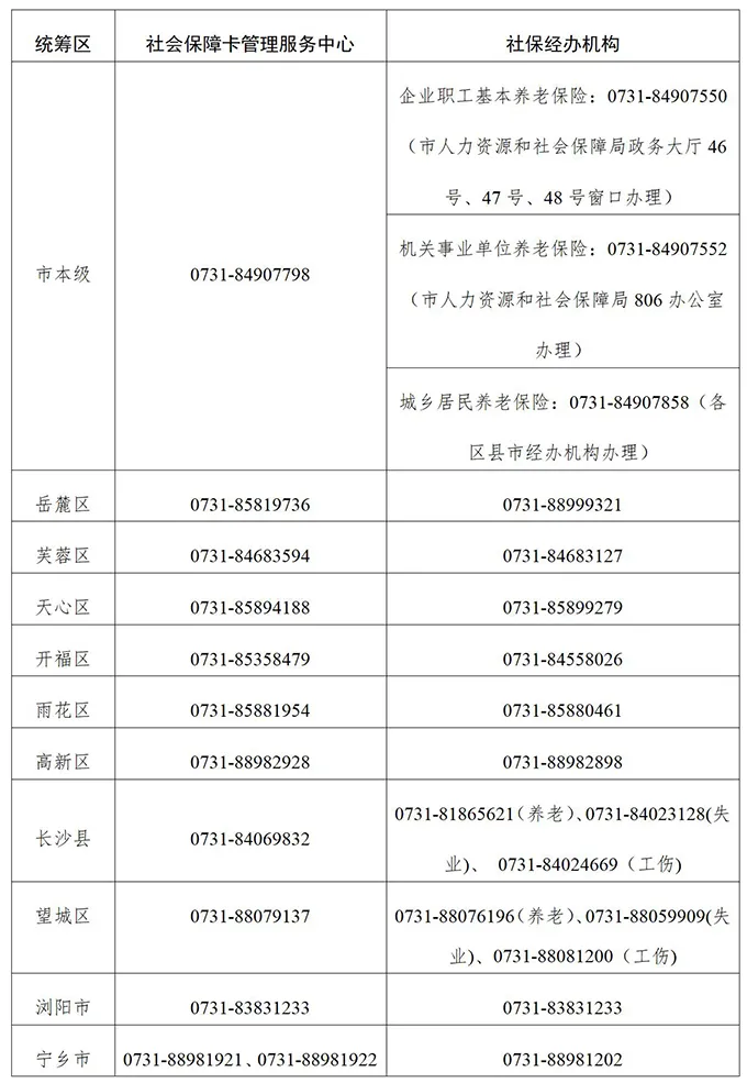 事关社会保险待遇发放！长沙市人社局发布重要通告