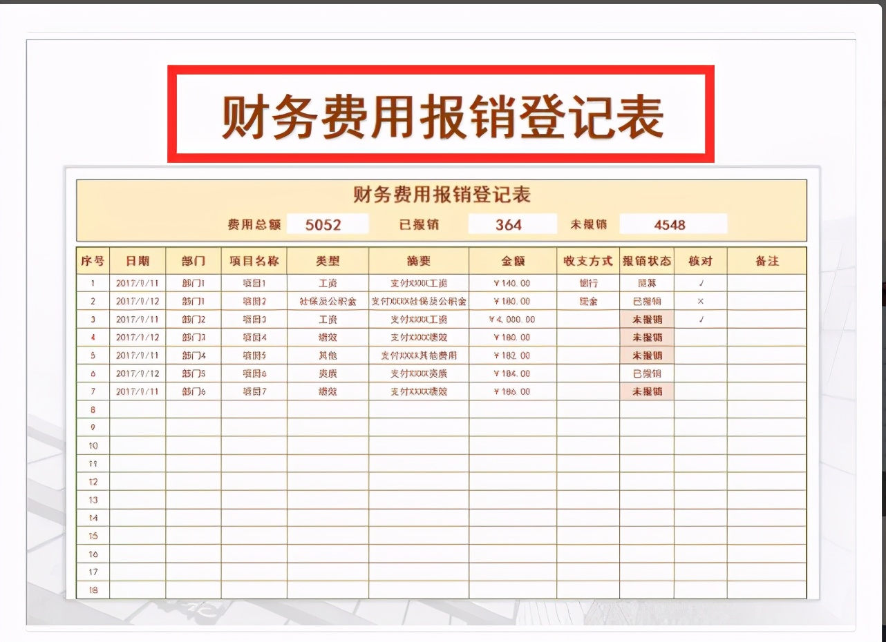 熬夜24H自制50套财务报销单据模板，再也不用费心收集，拿去用吧