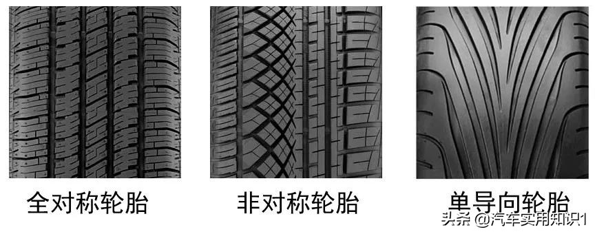 3步教你选轮胎，以后换胎不求人