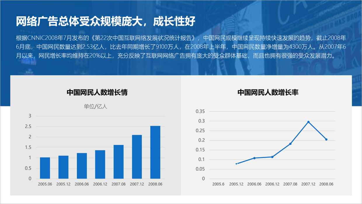 内容较多的页面，如何设计才有商务范？分享4个实用的方法