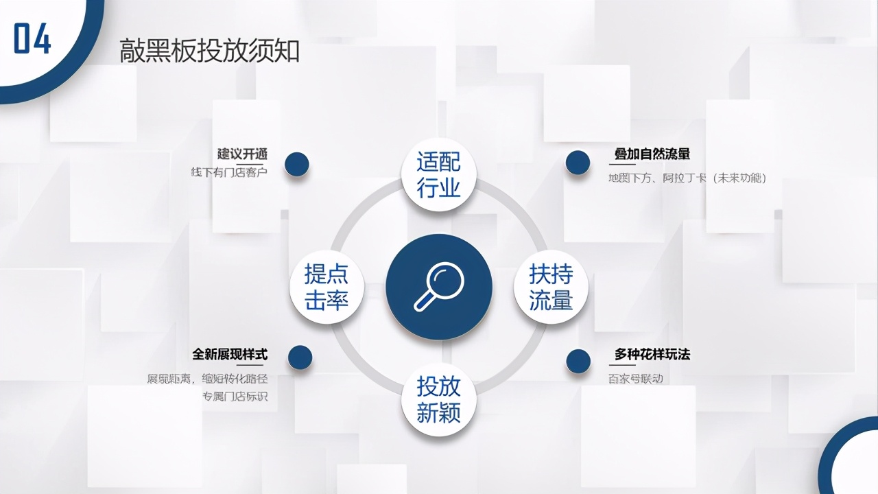 線下店鋪怎么做推廣更有效？
