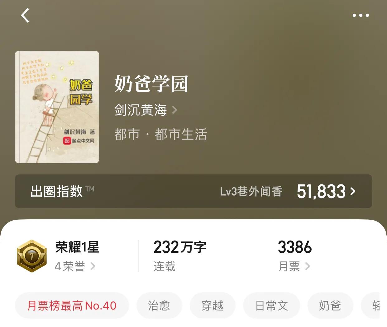 几本情感爆发超赞的小说，曾经有人说爱我，但是我却喜欢她家的猫