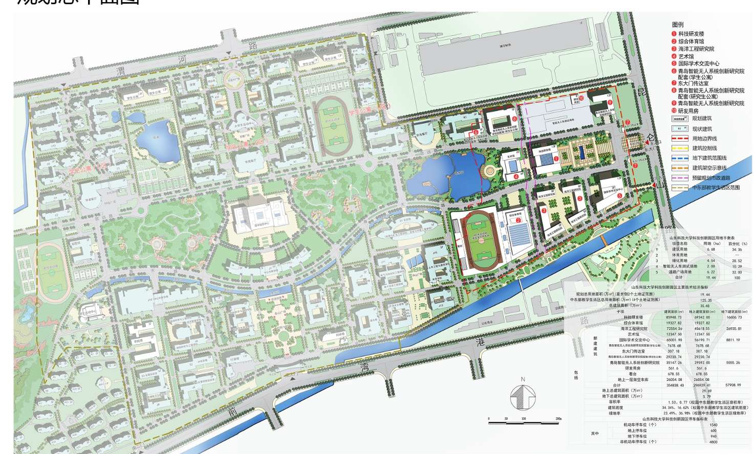 山东科技大学泰安（山东科技大学最成功的一步）