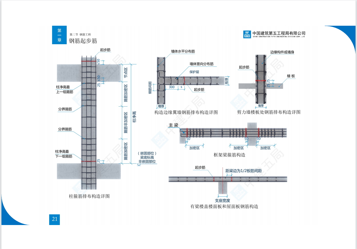 工程人不看都亏！中建工程质量标准三维图集，综合性提升施工技能