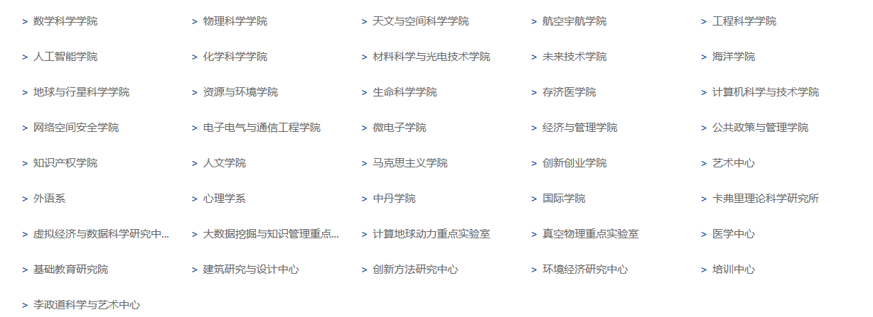 中国顶尖科研名校：对比中国科学院大学和中国科学技术大学