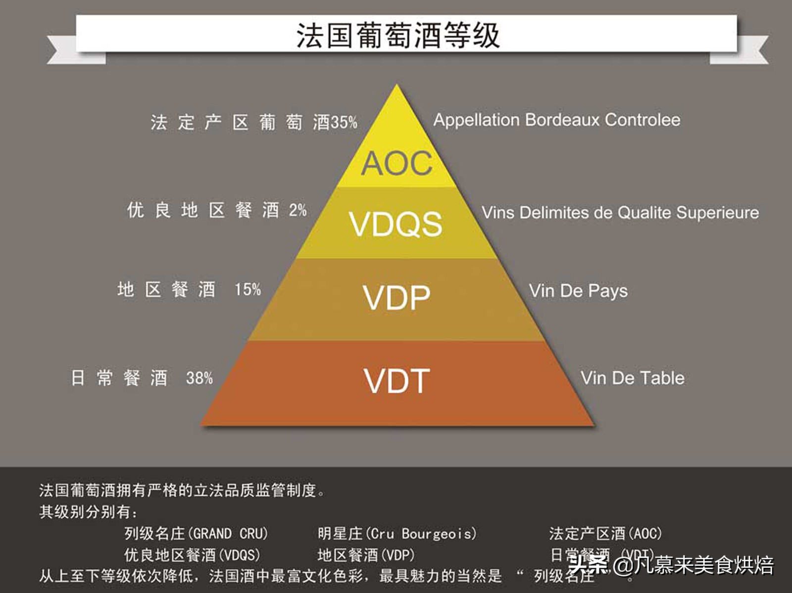 新手买红酒怎么挑选（红酒怎么选）