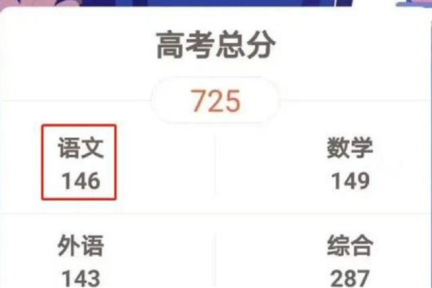 高考语文146分，唐楚玥为何如此优秀？看看她神仙卷面就知道了
