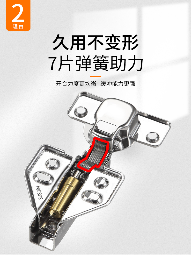 铰链挑选？2021年五金铰链选购，铰链品牌推荐