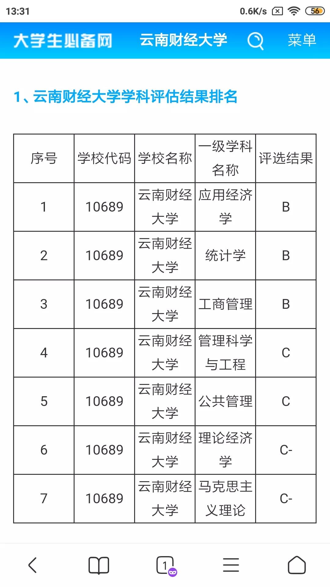 一样的踩线生，不一样的志愿