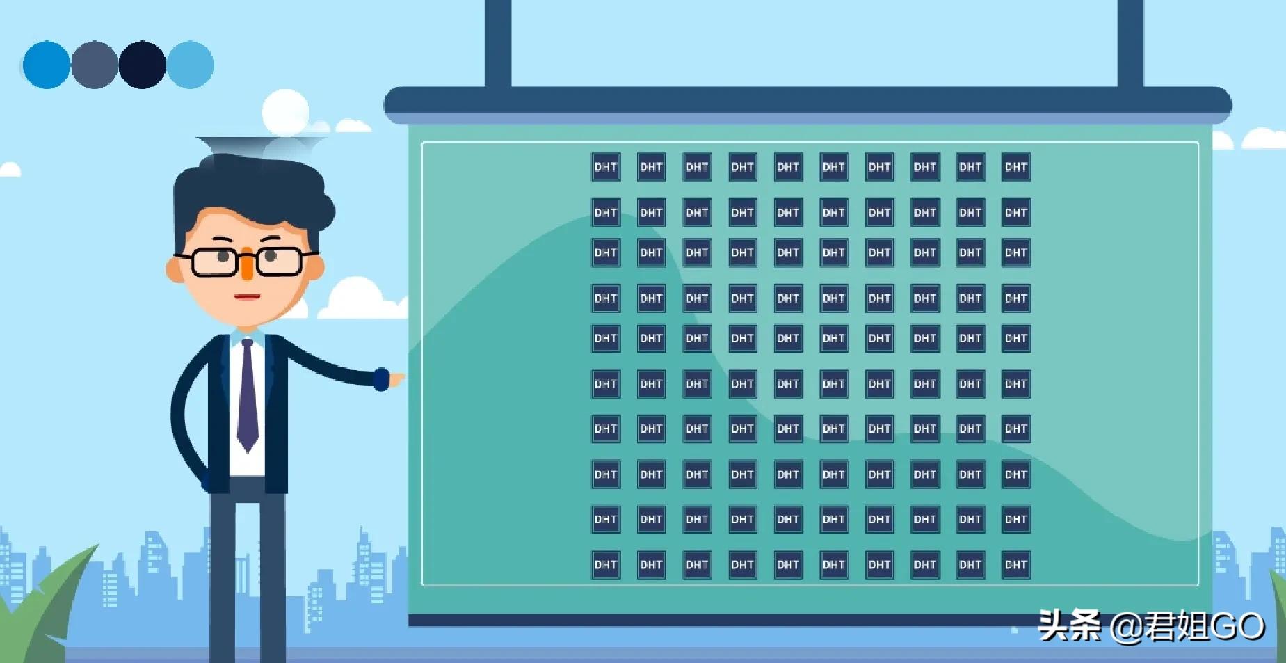 IPFS的主要技术原理，你需要知道