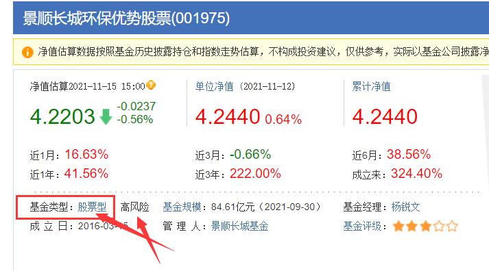 新手小白买基金，清楚这些基础知识，不踩坑