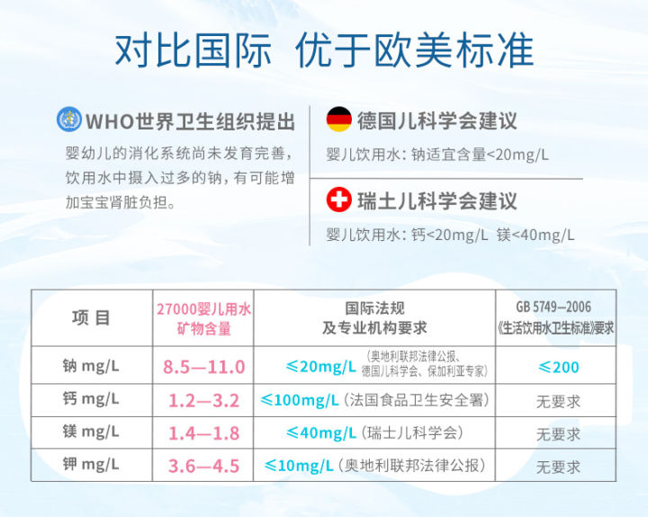 宝宝喝水讲究多，家长们要注意了