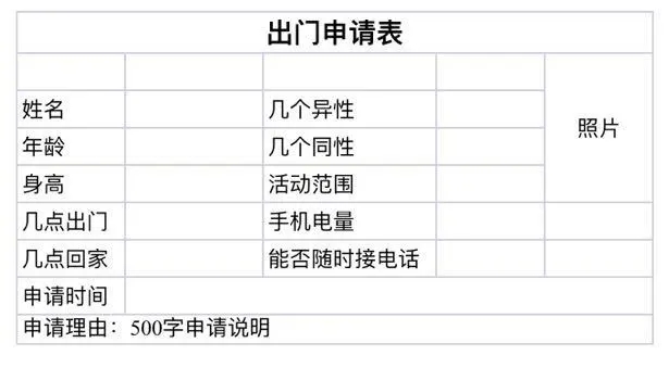 情侣套路表情包图片合集｜出门申请表