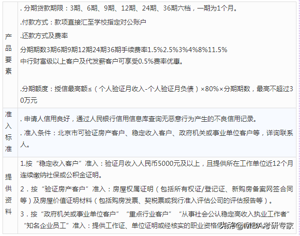 管理类联考：中国人民大学MBA奖学金/助学金申请攻略